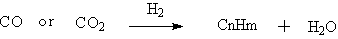 Fischer-Tropsch Reaction